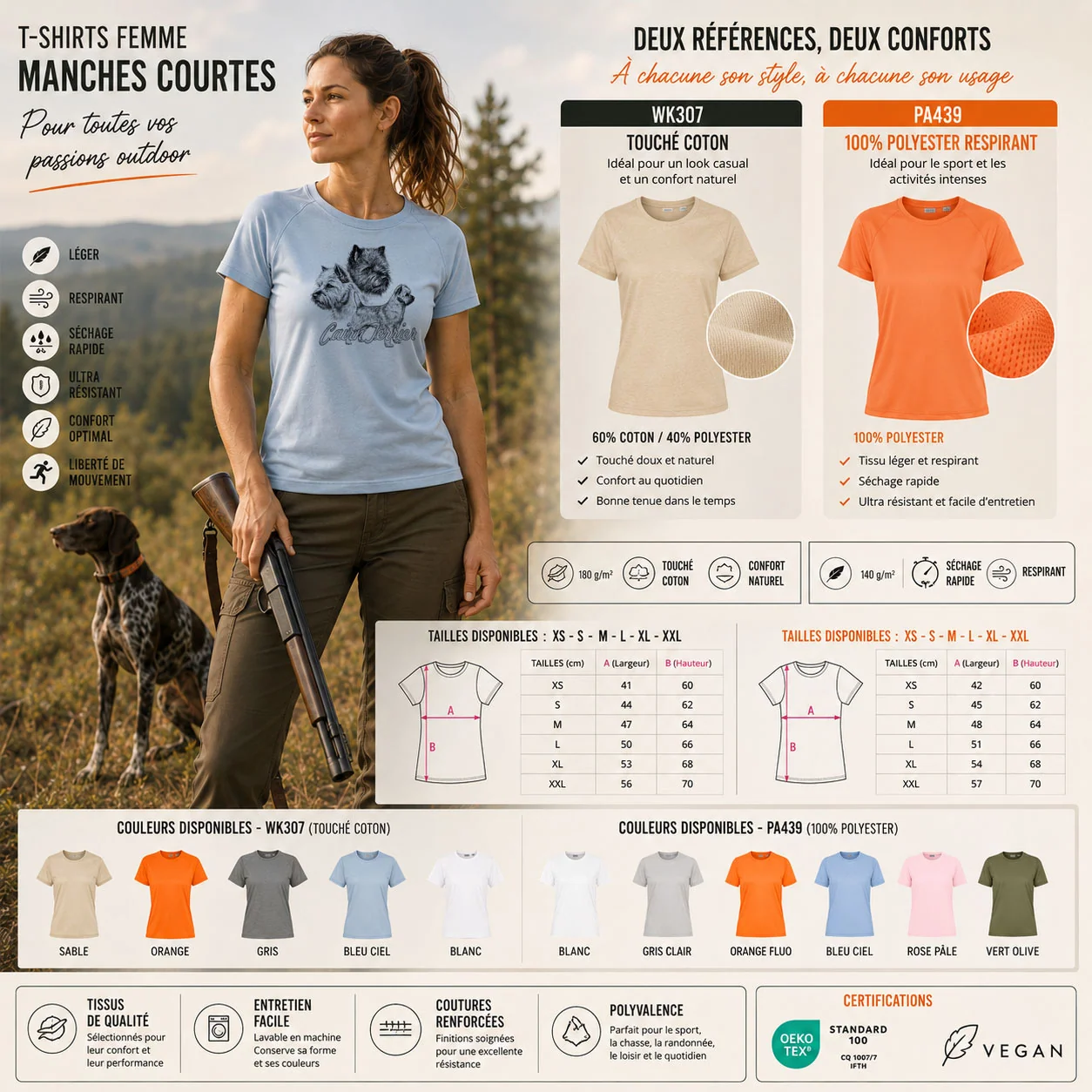 T-shirt de chasse Terriers personnalisé — femme, détail du motif terriers imprimé
