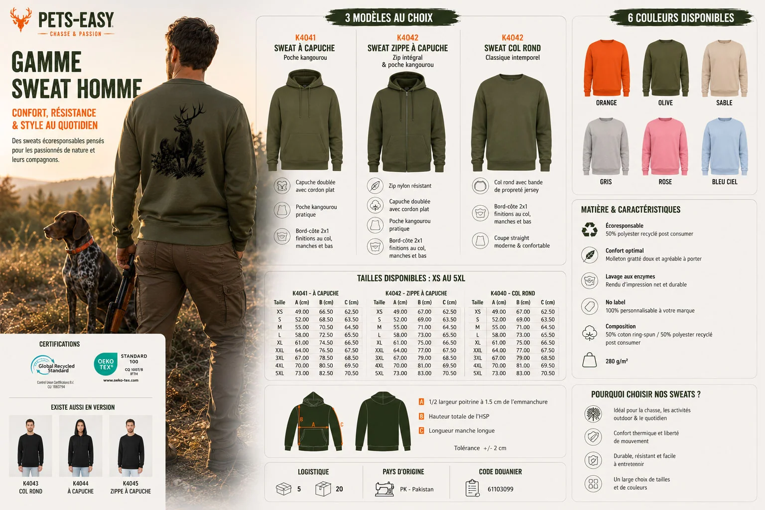 Molleton gratté du sweat, vu de près