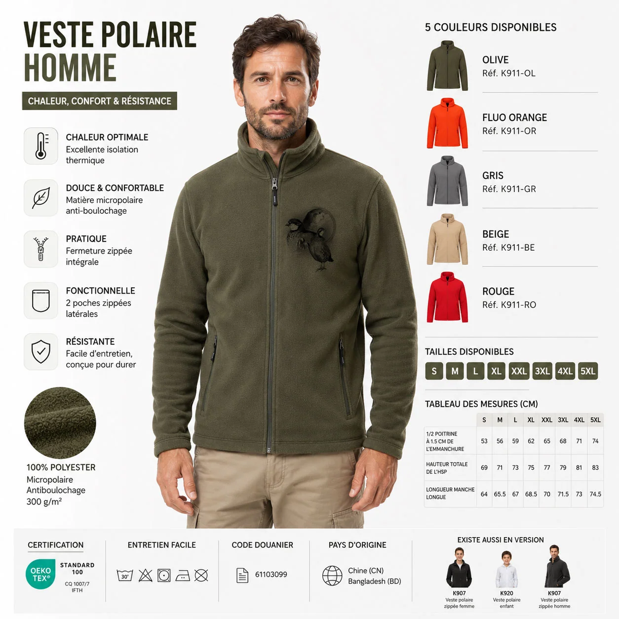 Veste polaire de chasse Perdrix personnalisée, détail du motif perdrix imprimé