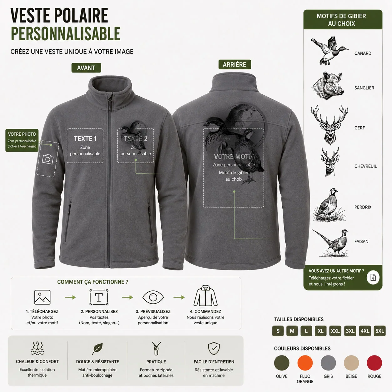 Veste polaire de chasse Perdrix personnalisée, vue de dos