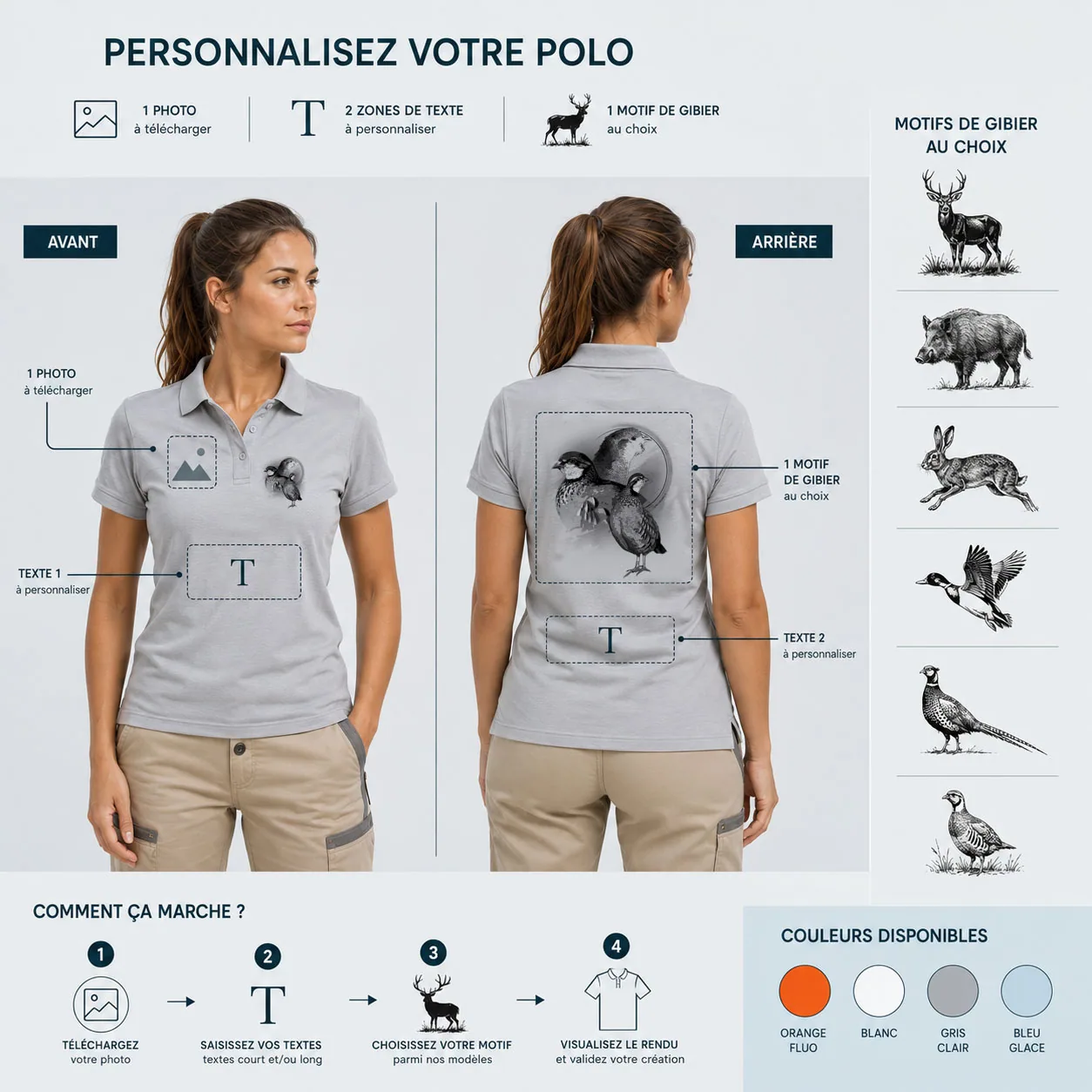 Ce qui se personnalise sur le polo de chasse femme : une photo et un texte devant, le motif perdrix et un texte au dos