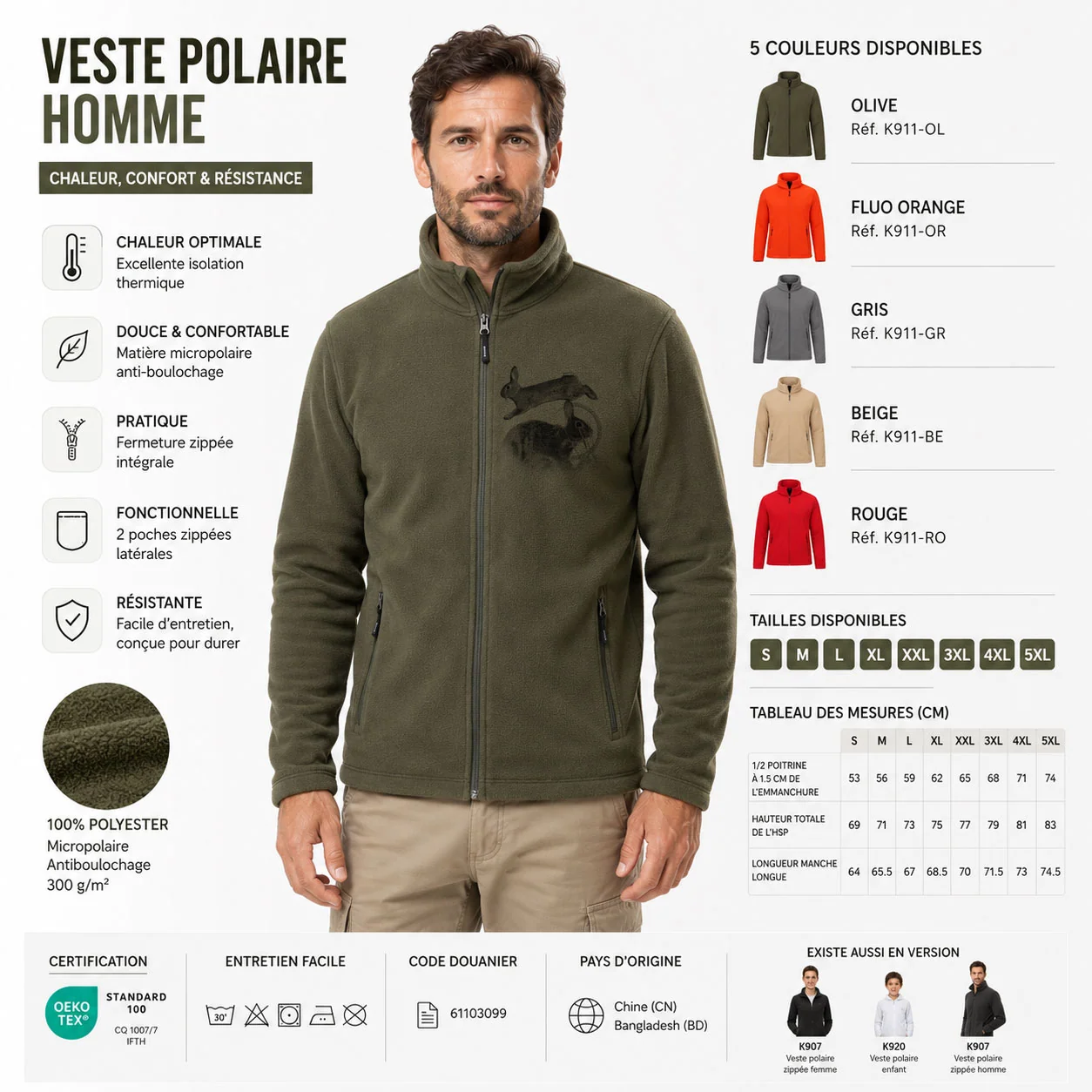 Veste polaire de chasse Lapin personnalisée, détail du motif lapin imprimé