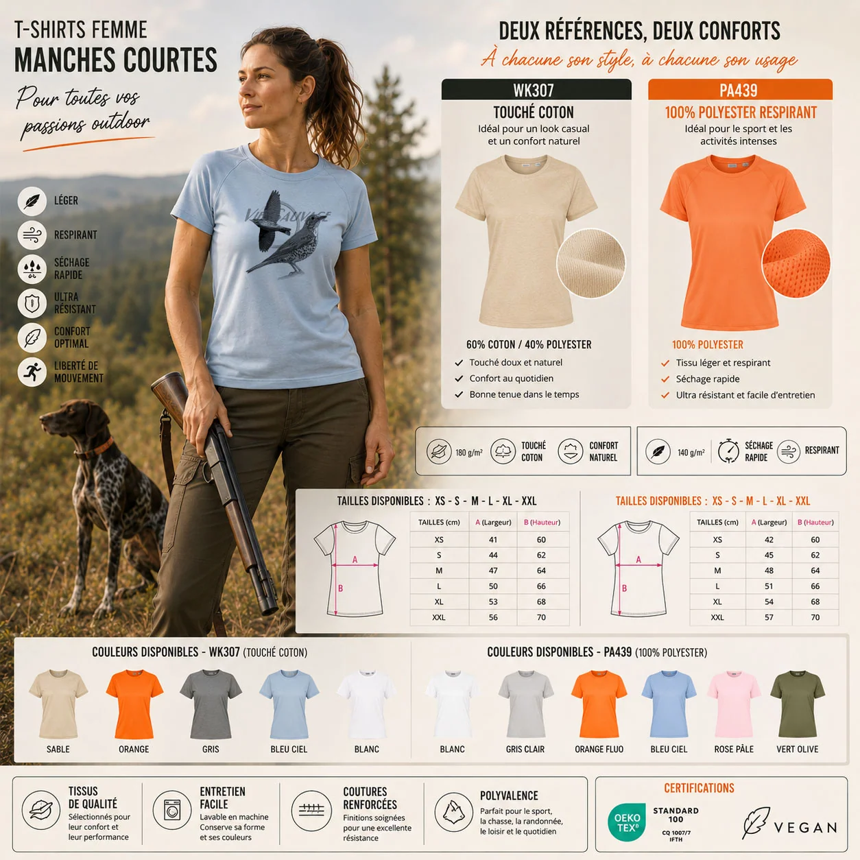 Détail du motif grive imprimé sur le t-shirt femme