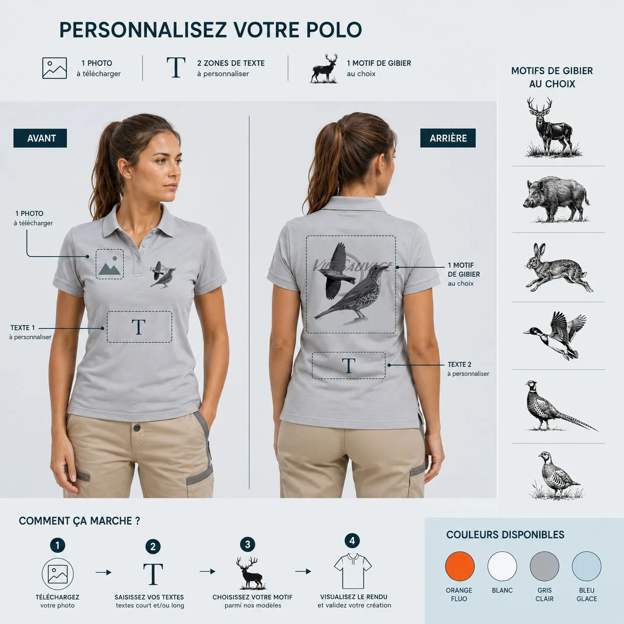 Ce qui se personnalise sur le polo de chasse femme : une photo et un texte devant, le motif grive et un texte au dos