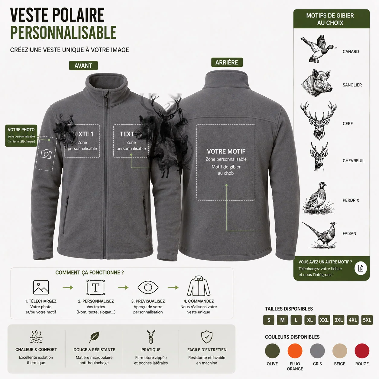 Veste polaire vénerie personnalisée, vue de dos